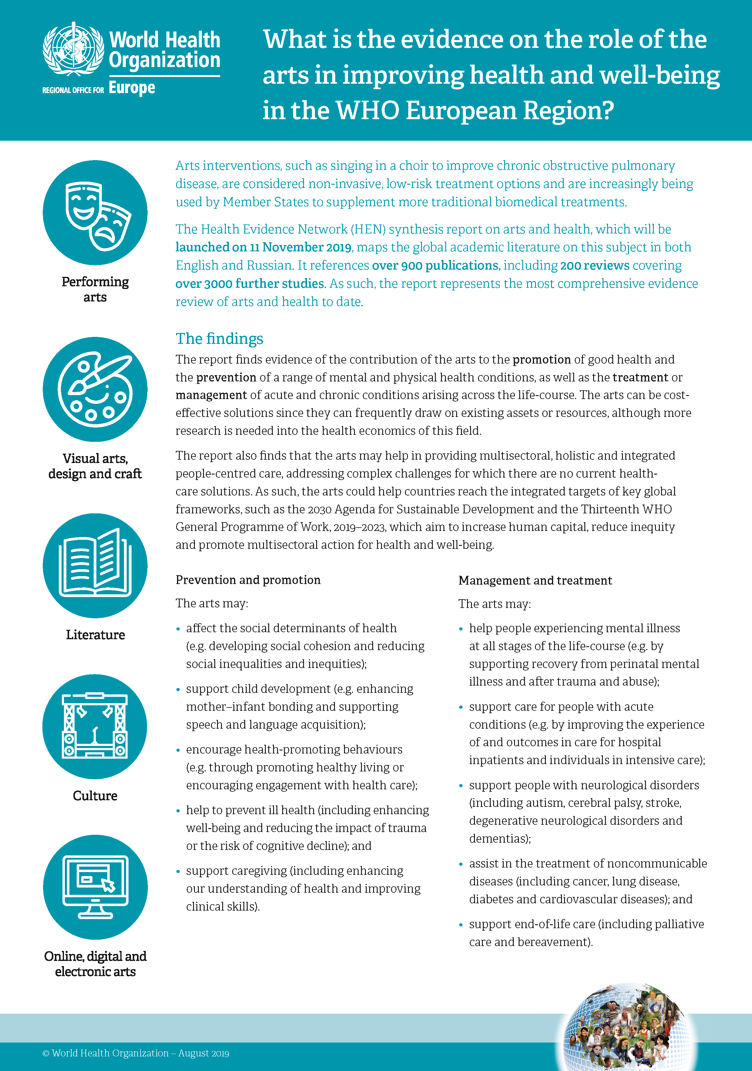 WHO 2pp Arts Factsheet v6a Page 1